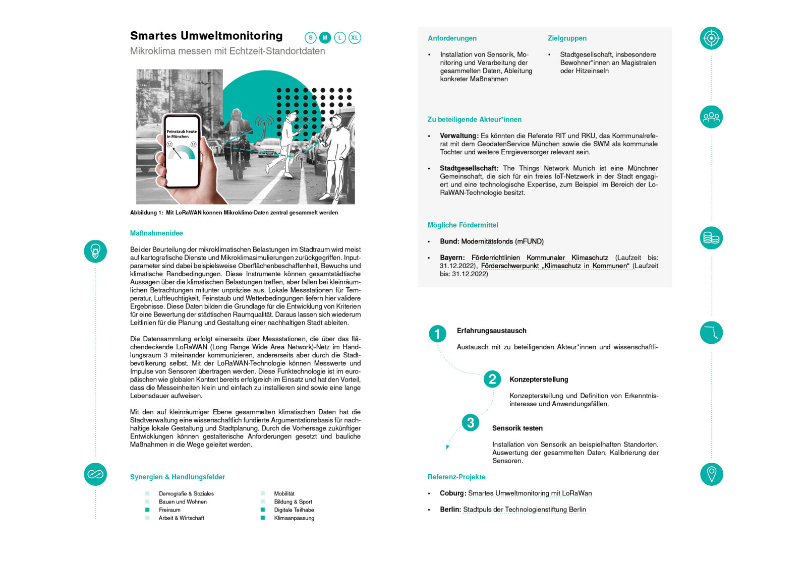 Steckbrief München 2